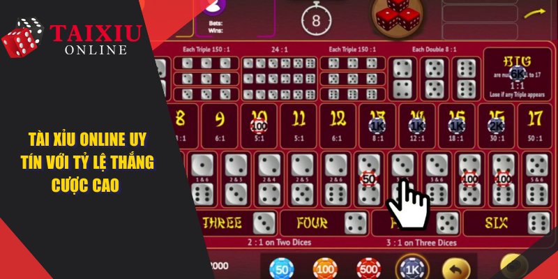 Kinh Nghiệm Chơi Tài Xỉu Online Để Có Tỷ Lệ Thắng Cược Cao